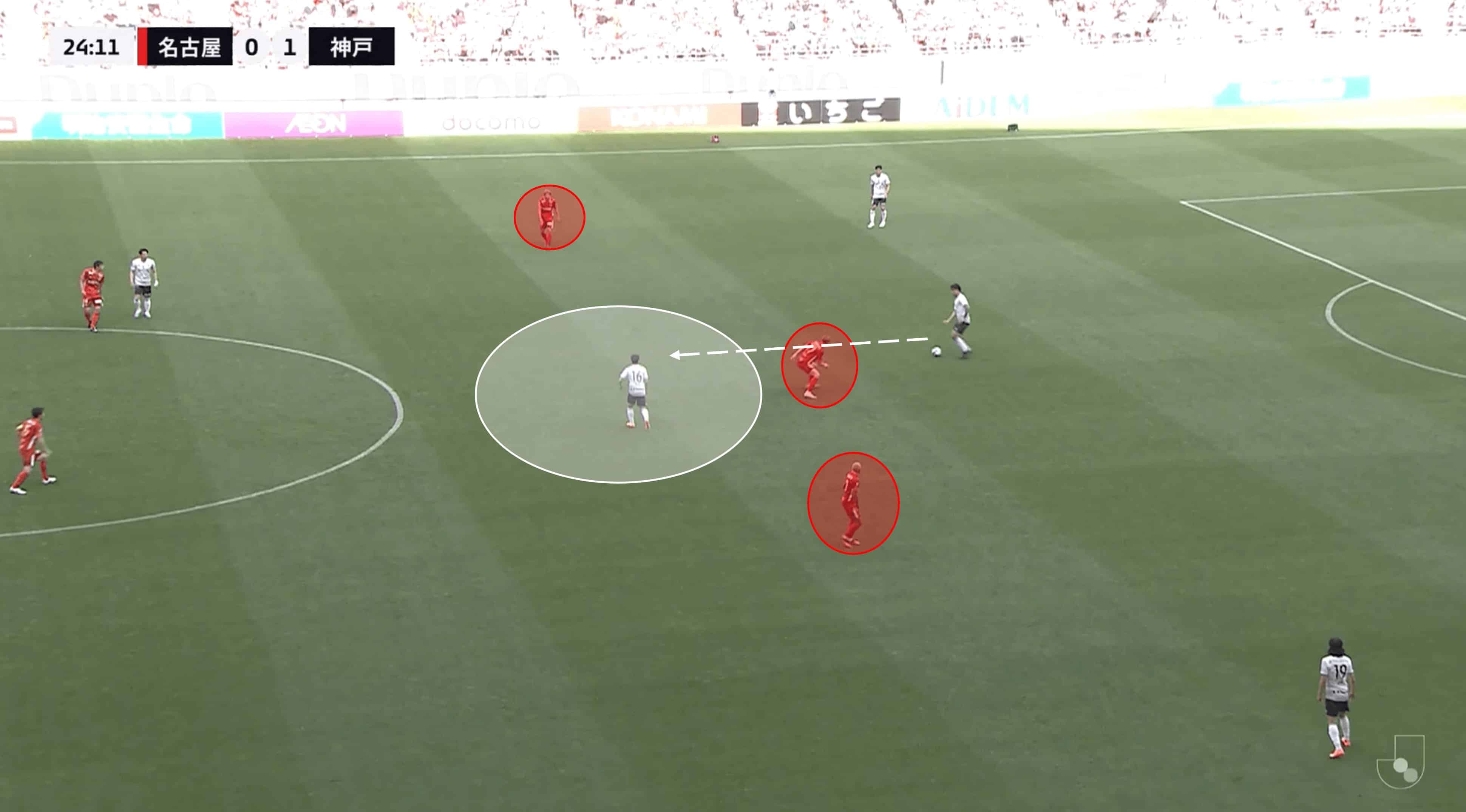 Nagoya Grampus: Their tactics under Kenta Hasegawa – scout report tactical analysis tactics