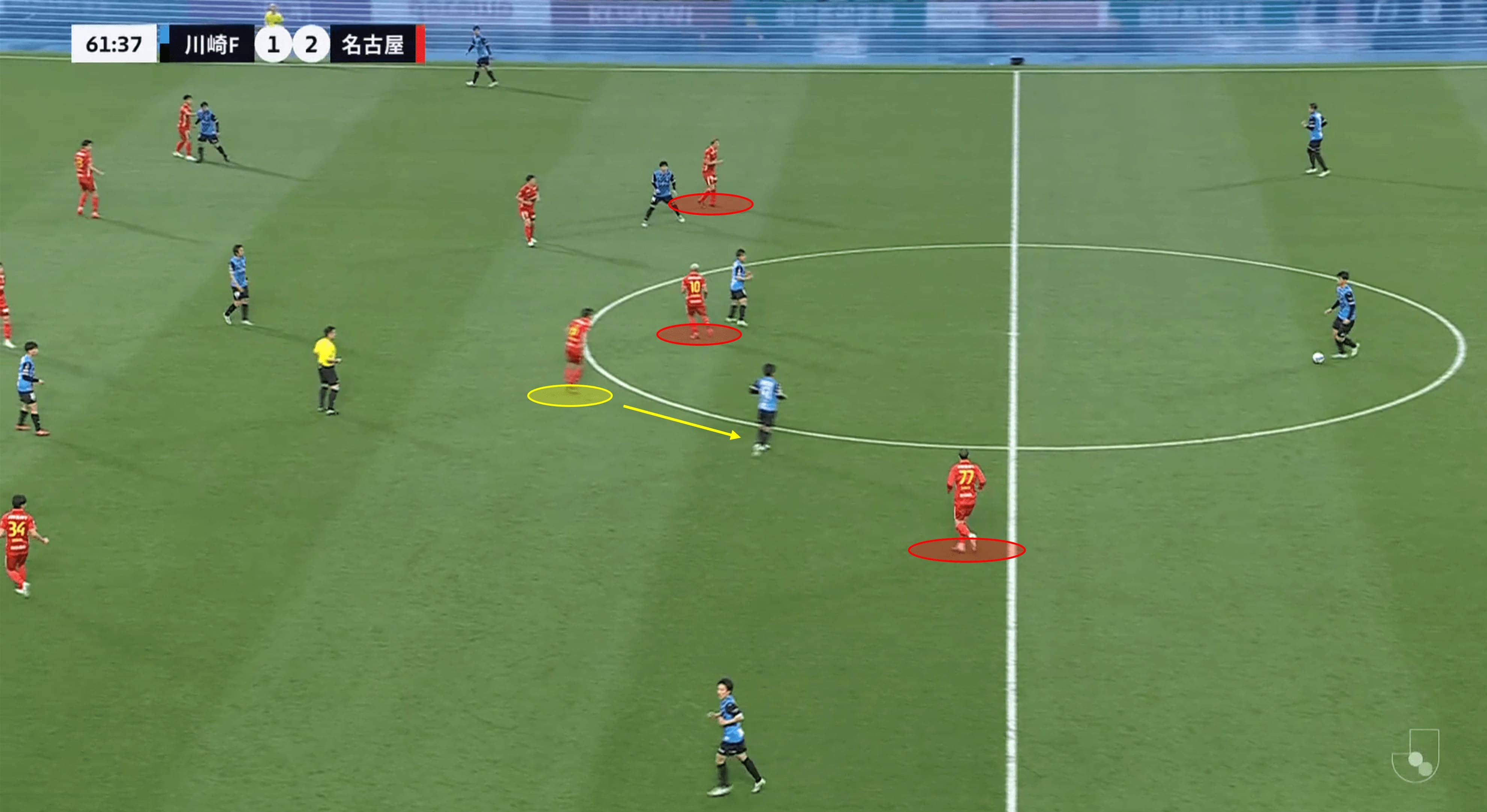 Nagoya Grampus: Their tactics under Kenta Hasegawa – scout report tactical analysis tactics