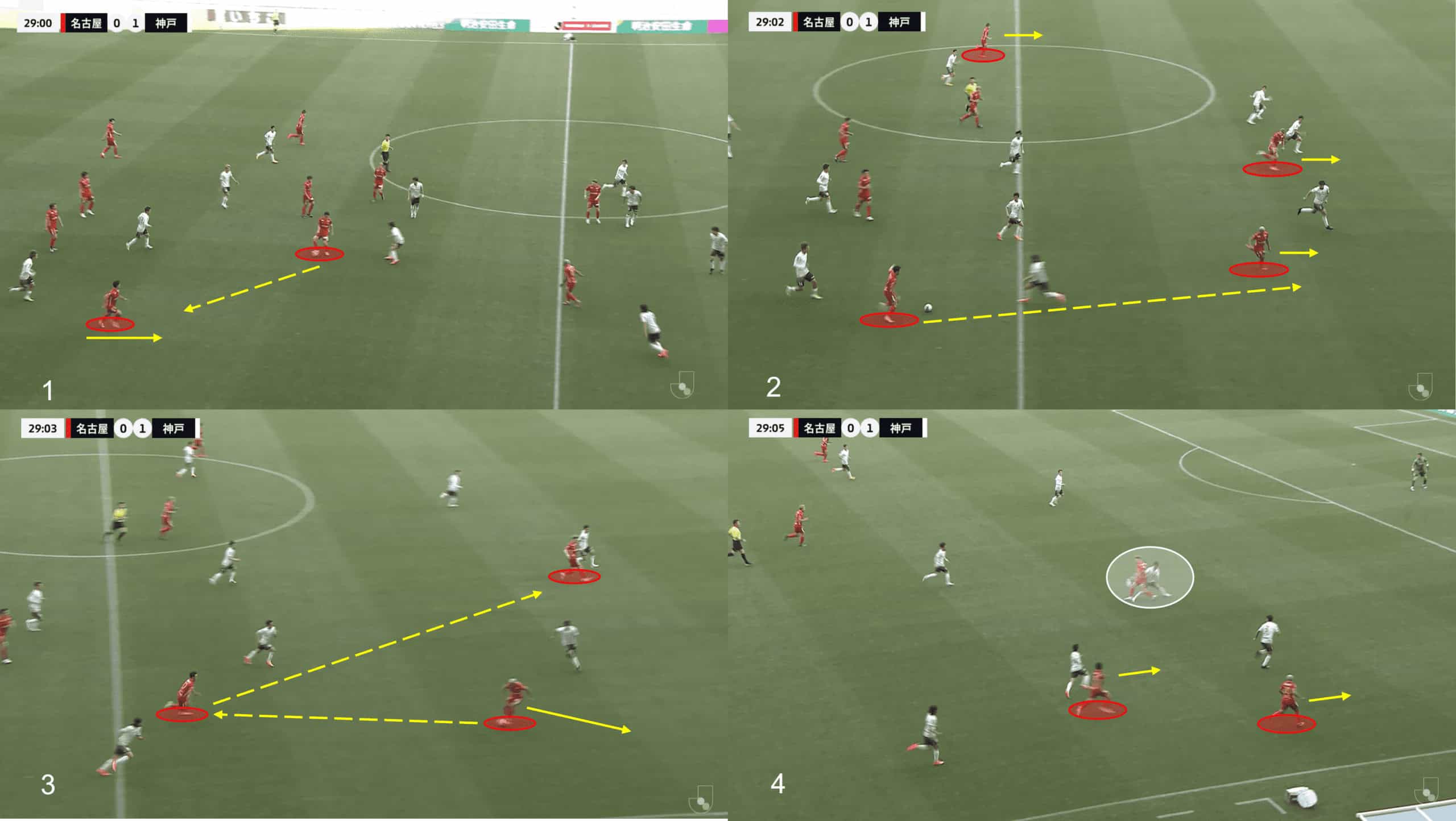 Nagoya Grampus: Their tactics under Kenta Hasegawa – scout report tactical analysis tactics