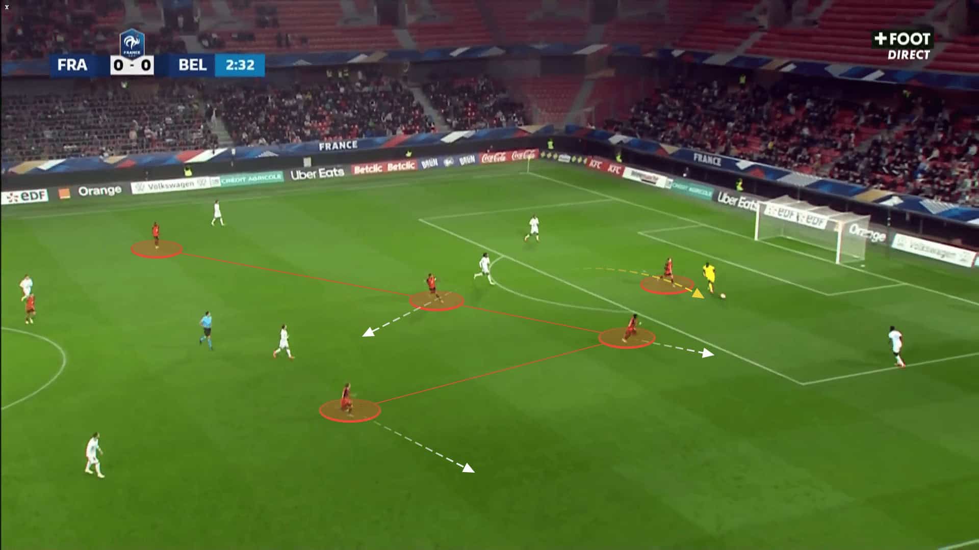 Euro U21: Belgium - Tactical Analysis 18 export 33 1