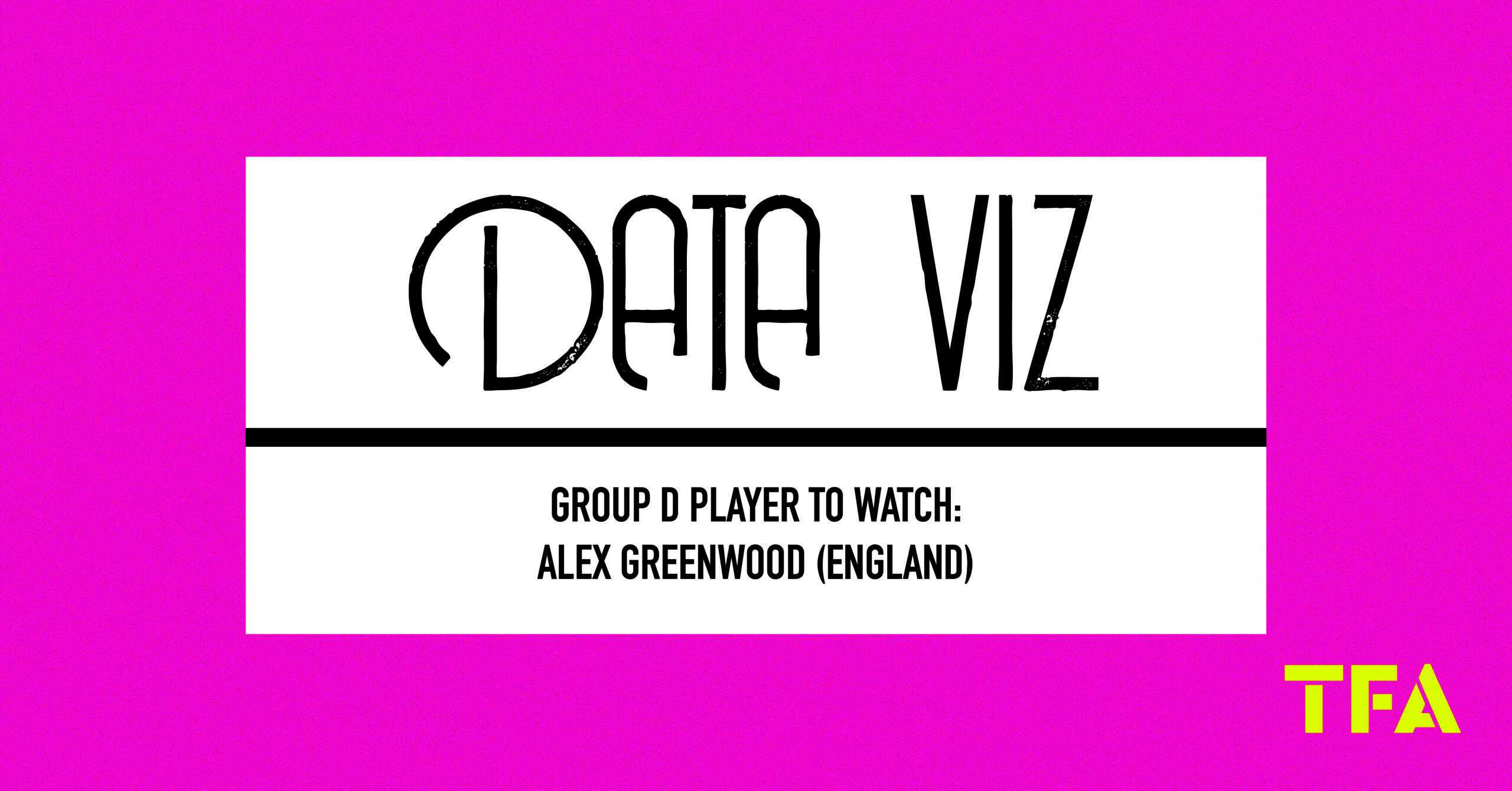 FIFA Women’s World Cup 2023 Group D Player to Watch: Alex Greenwood (England) – Data Analysis