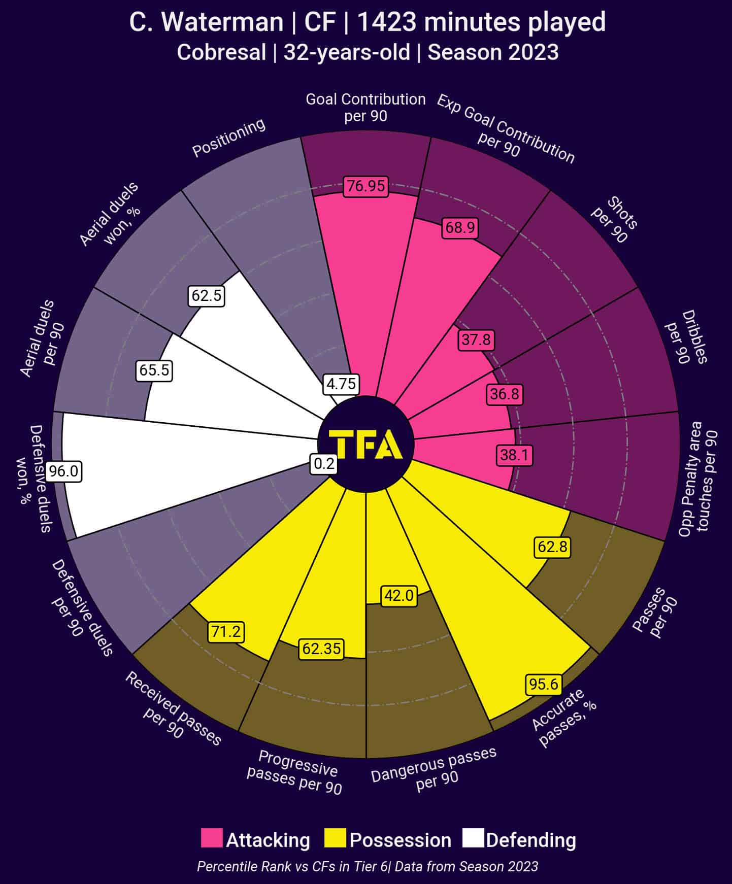 9adf5200e1ebf7c5ef29b5b62e9b52ba67a86145423d06396a96d3b4