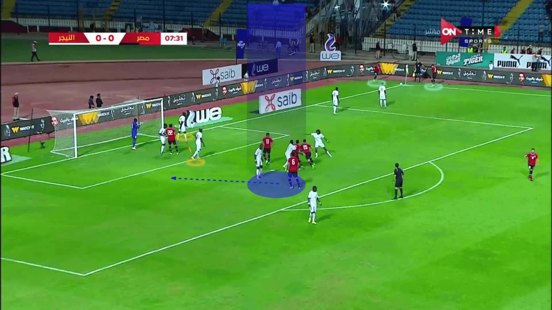 Rui Vitória Tactics & Coaching Style: A Closer Look At Egypt's Diverse Corner Kick Routines 2 Egypt have Mohamed Salah and Ahmed Sayed Zizo, two excellent takers in out-swinging and in-swinging crosses.Salah is left-footed, and Zizo is right-footed — diverse weapons. “Set pieces are a game within the game,” Gianni Vio said via The Athletic.“It is a dead-ball situation, and we decide the taker, we decide how many players to go in the box, we decide the space to attack, and we decide the timing.It’s completely different.” “We can speak about different analyses, but it’s the player (the set-piece taker) that makes the difference, 100%,” said Vio.“If the coach has time to train certain routines, the players will obviously improve, but if you have a Harry Kane in your team, you’re going to score more goals — it’s the same if you had James Ward-Prowse.The taker is the most important player in the set pieces.” Vio talked about the importance of the takers in corners.