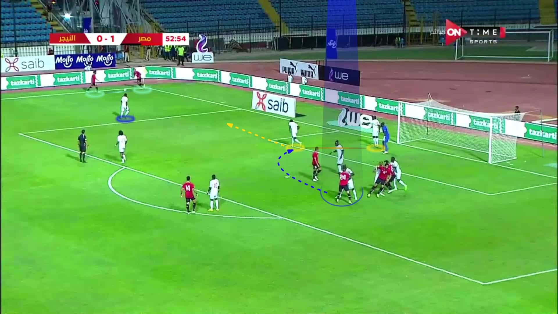 Rui Vitória Tactics & Coaching Style: A Closer Look At Egypt's Diverse Corner Kick Routines 12 rui-vitória-acloser-look-at-egypt's-diverse-corner-kick-routines-tactics