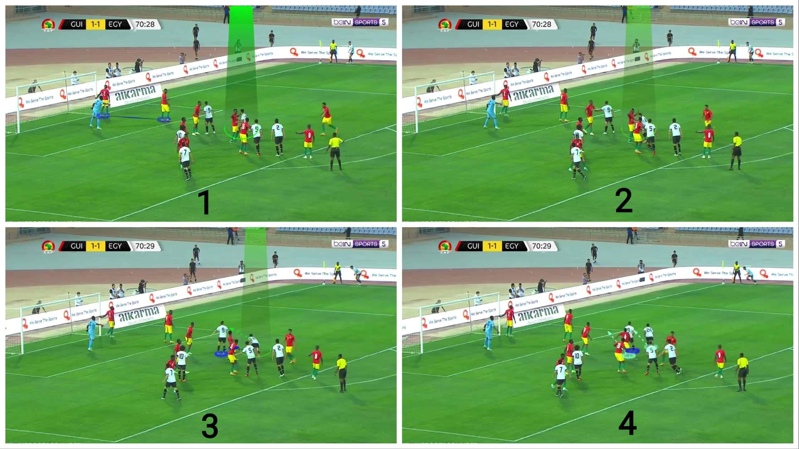 Rui Vitória Tactics & Coaching Style: A Closer Look At Egypt's Diverse Corner Kick Routines 20 rui-vitória-acloser-look-at-egypt's-diverse-corner-kick-routines-tactics