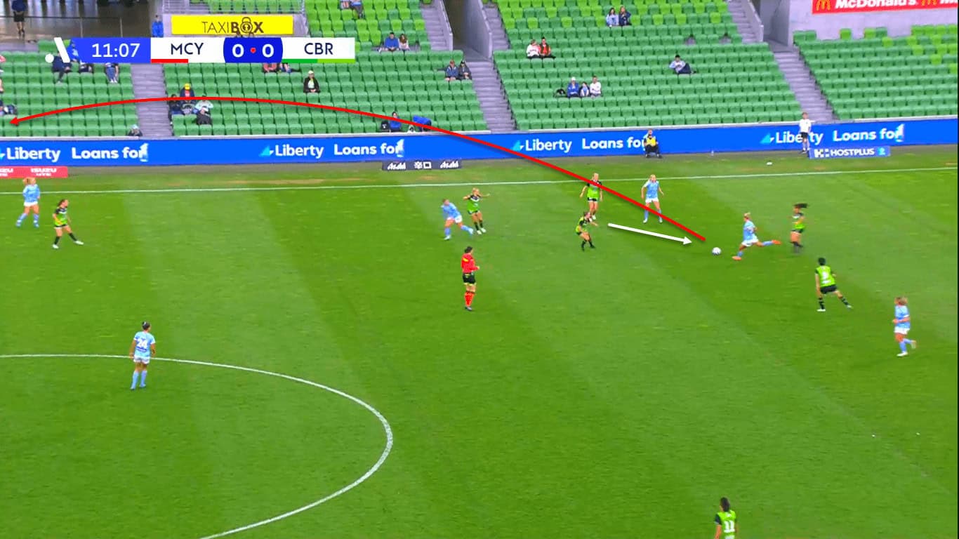 Katie Bowen: What she can add to Inter Milan Women 4 Selim Ben Hmida 3