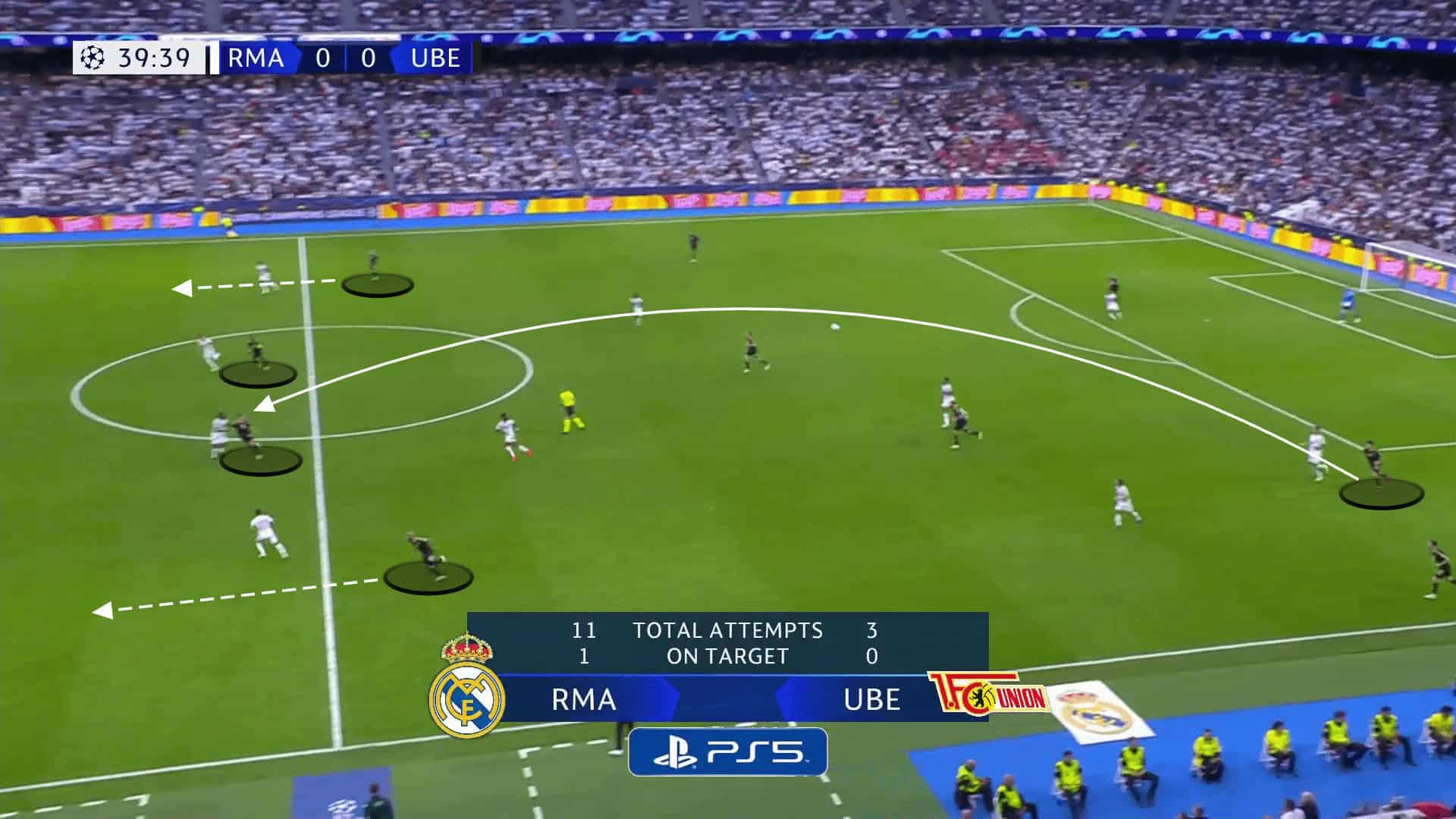 UEFA Champions League 2023/24: Real Madrid vs. Union Berlin - tactical analysis tactics