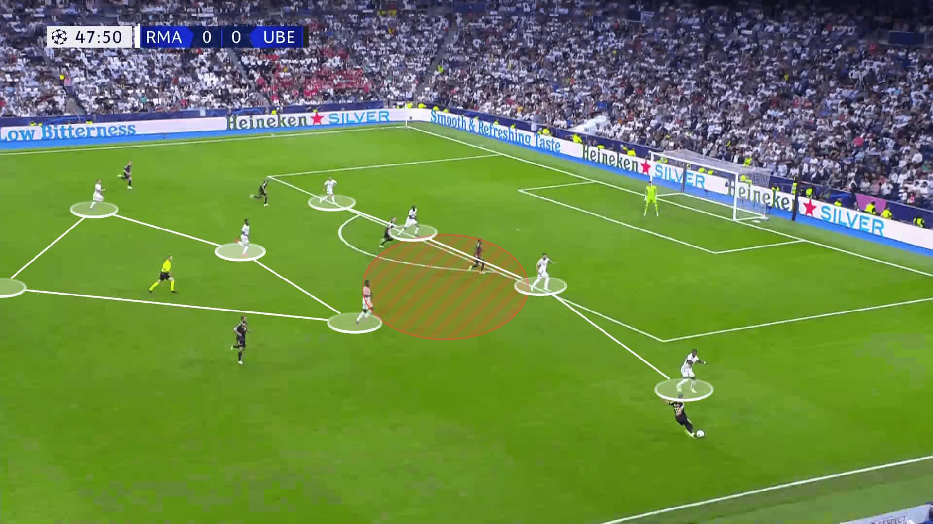UEFA Champions League 2023/24: Real Madrid vs. Union Berlin - tactical analysis tactics