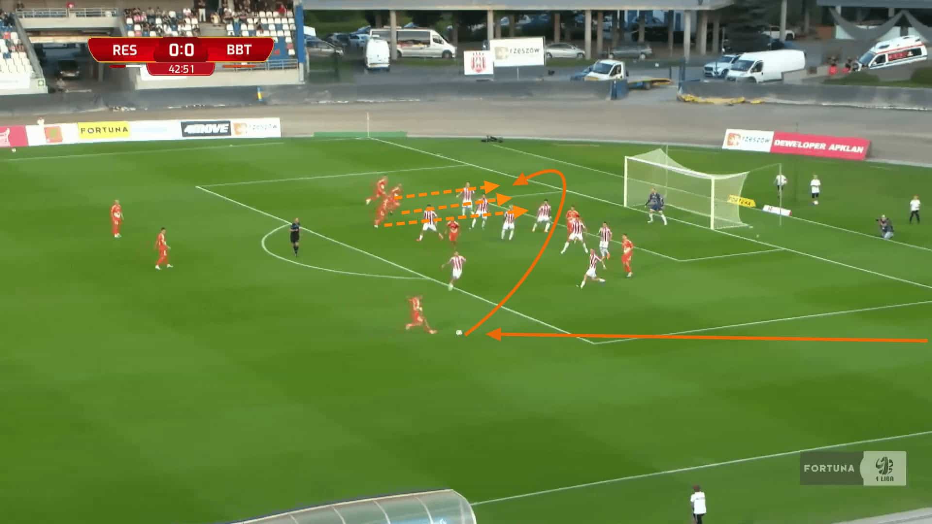 Bruk-Bet Termalica Nieciecza: Their ever-changing set plays 12 Bruk-Bet Termalica Nieciecza 2023/24: Their ever-changing set plays - set-piece analysis