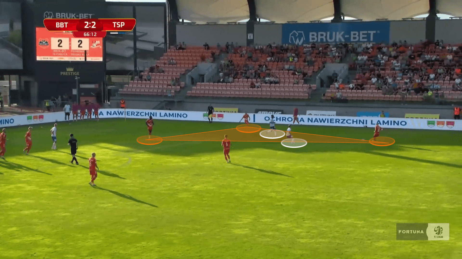 Bruk-Bet Termalica Nieciecza: Their ever-changing set plays 14 Bruk-Bet Termalica Nieciecza 2023/24: Their ever-changing set plays - set-piece analysis