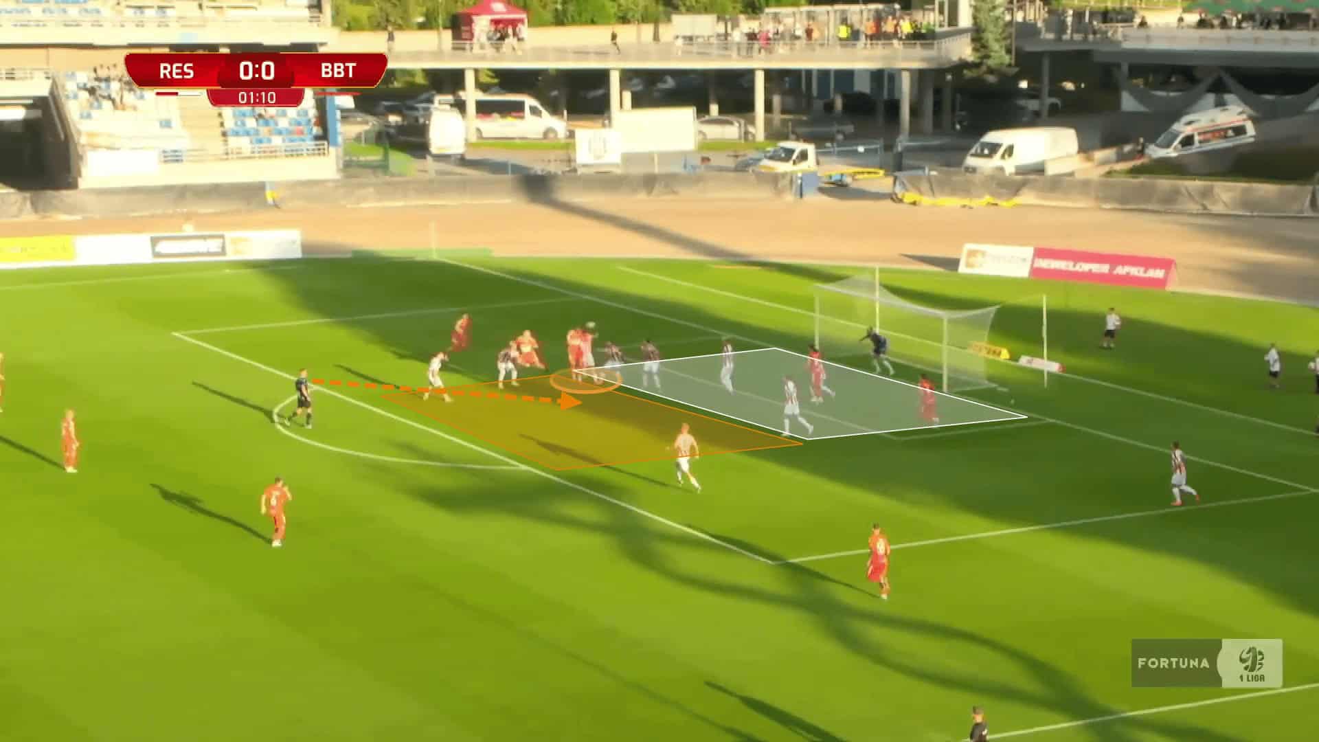 Bruk-Bet Termalica Nieciecza: Their ever-changing set plays 3 Bruk-Bet Termalica Nieciecza 2023/24: Their ever-changing set plays - set-piece analysis