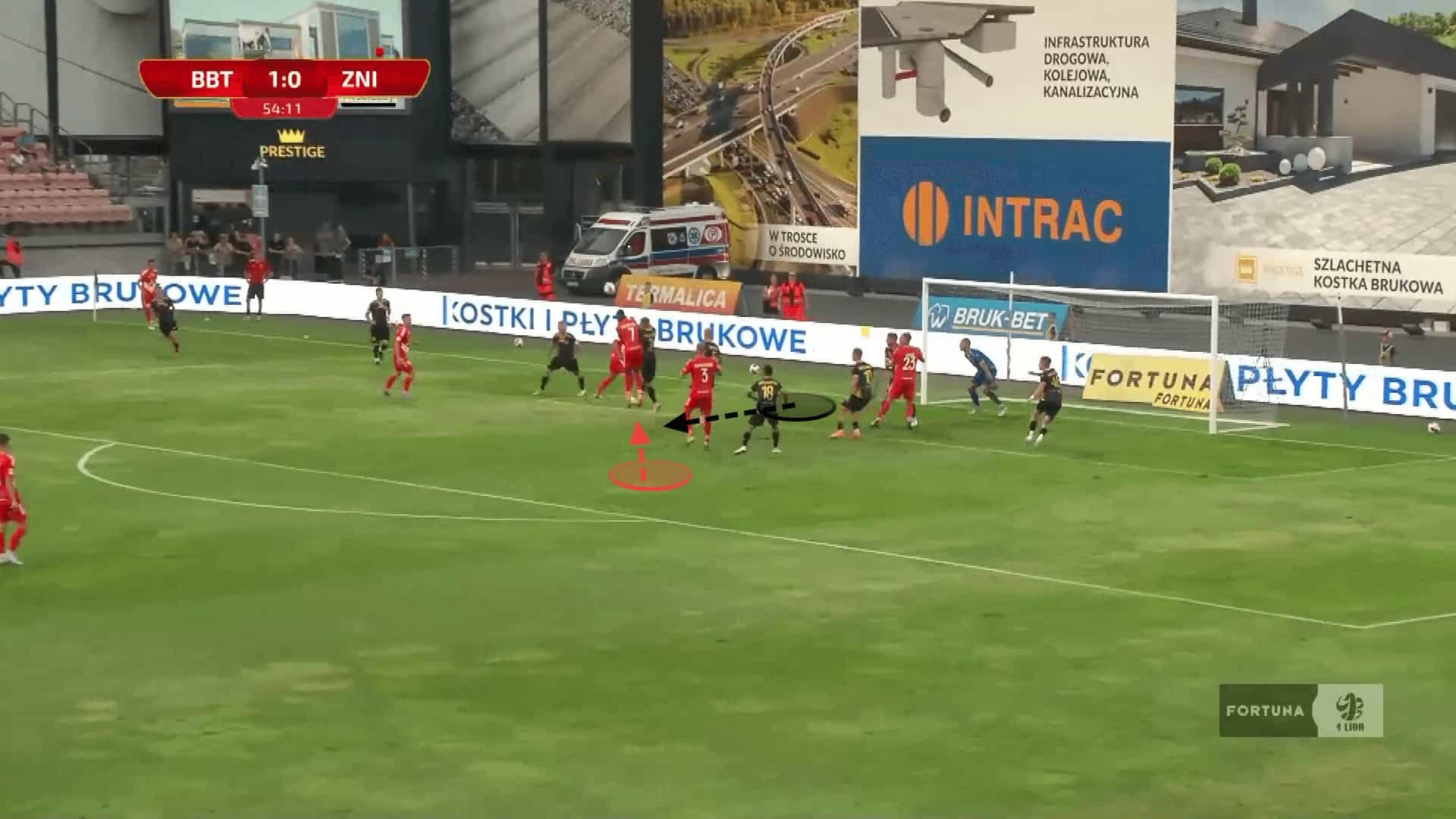 Bruk-Bet Termalica Nieciecza: Their ever-changing set plays 5 Bruk-Bet Termalica Nieciecza 2023/24: Their ever-changing set plays - set-piece analysis