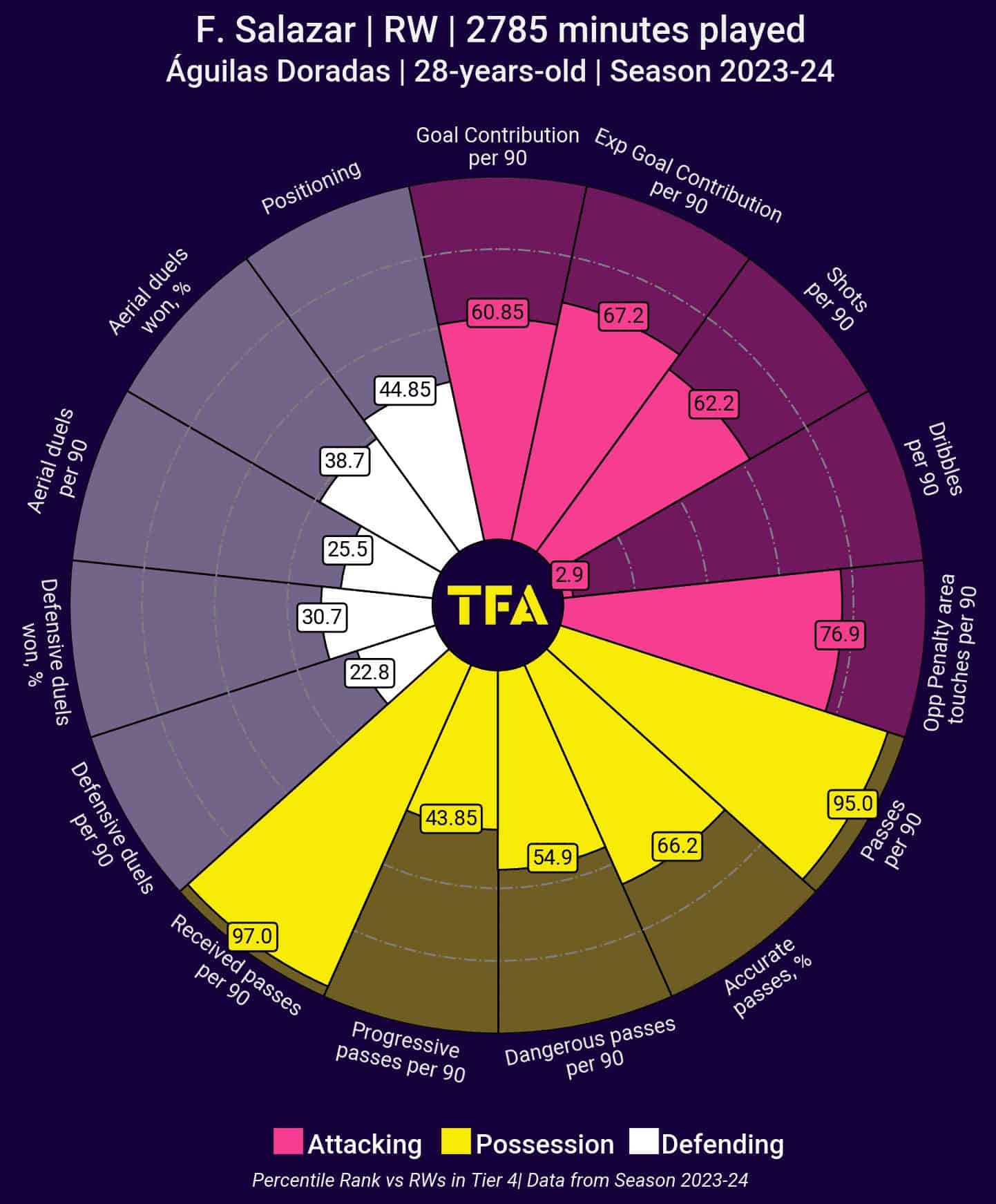 744184d9d6cf27e5d7266e4f33838847988d36542c9c3c6f59a1179b