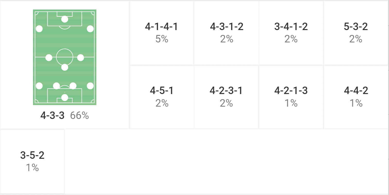 Captura de ecra 2023 10 03 114151