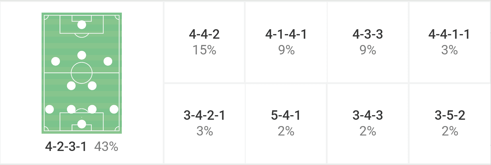 Captura de ecra 2023 10 24 113820