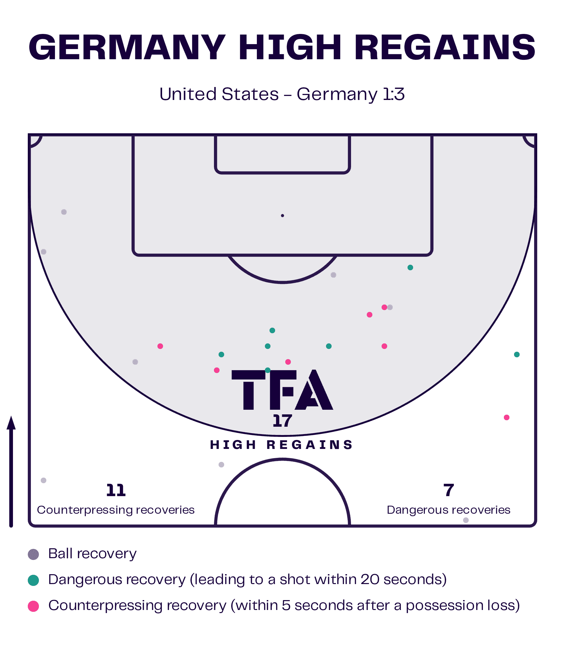 Julian Nagelsmann at Germany 2023/24 - tactical analysis tactics
