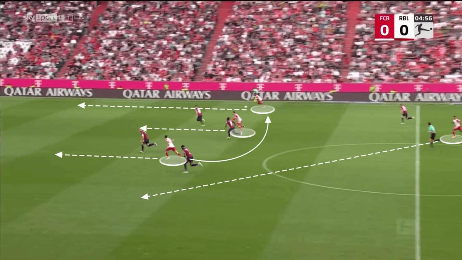 Counter-Attacks: Why We See More Of Them In Modern Football