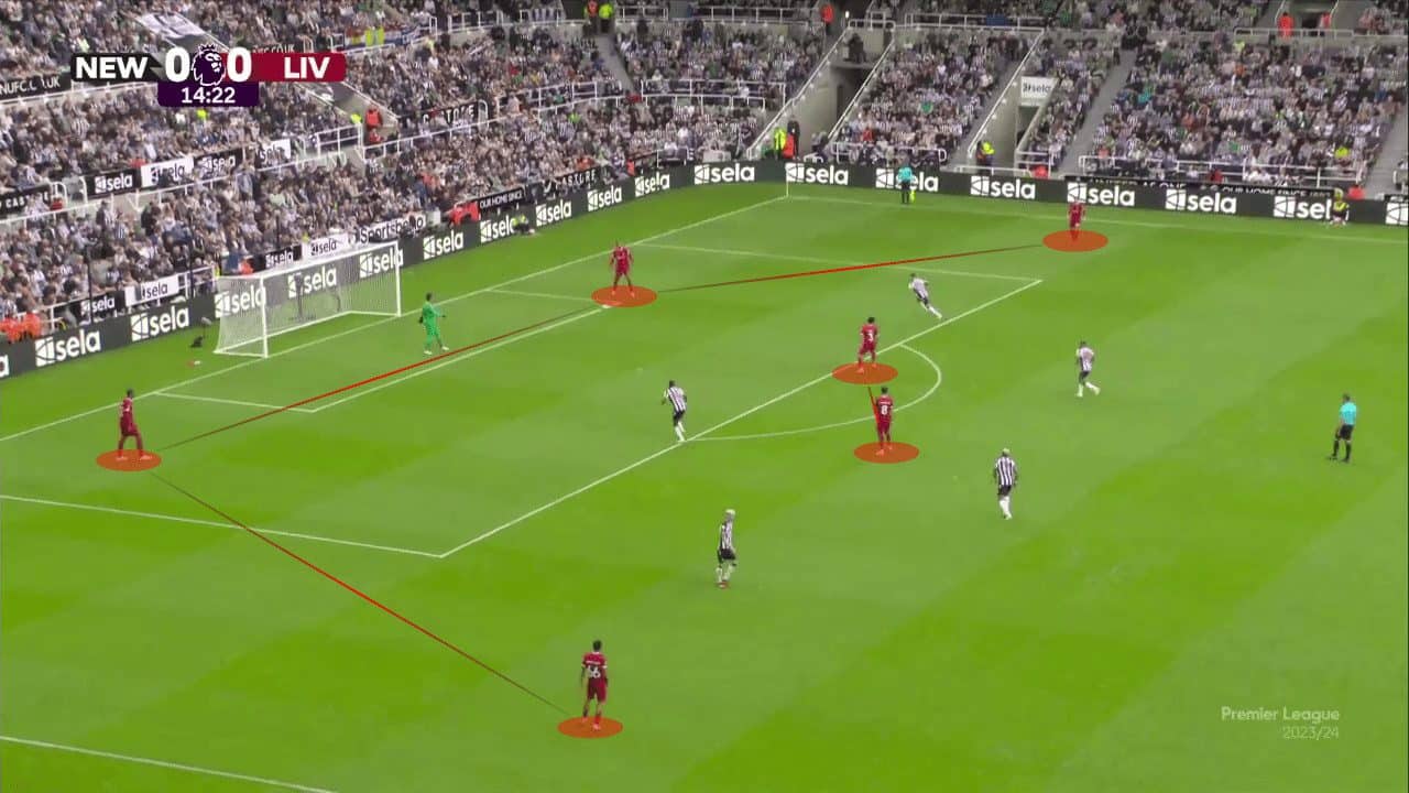 New post yellow card B 1