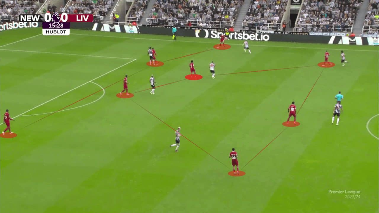 New post yellow card B3