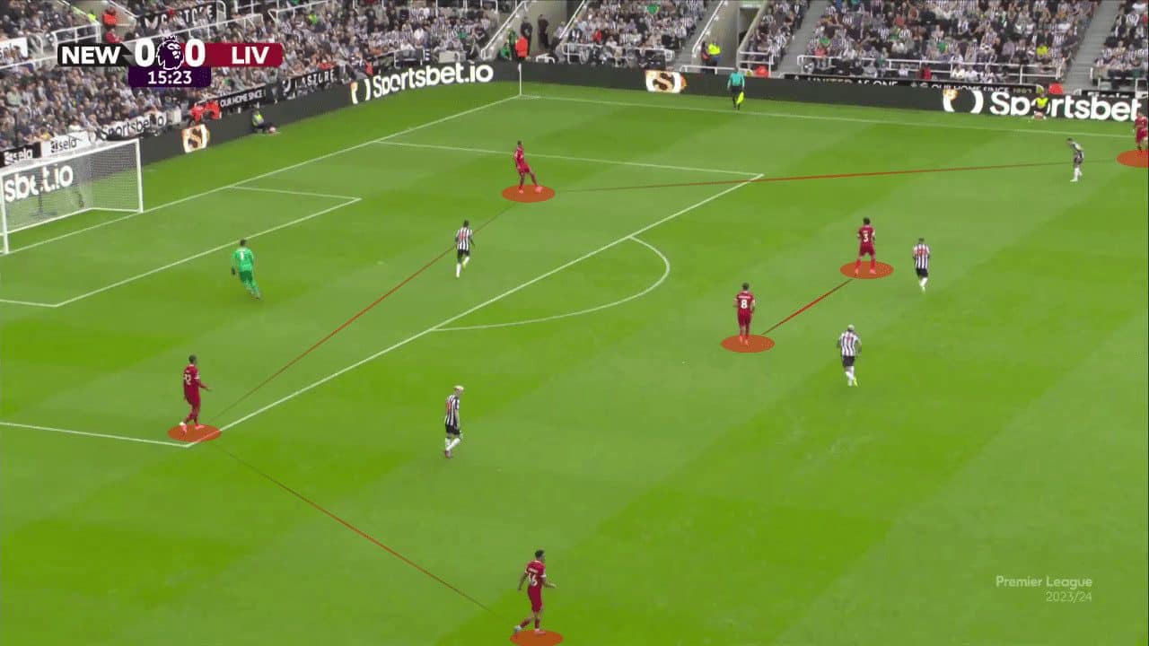 New post yellow card b2