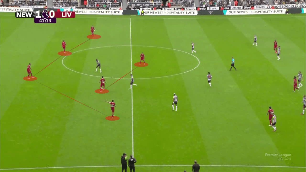 New pr post red card 1