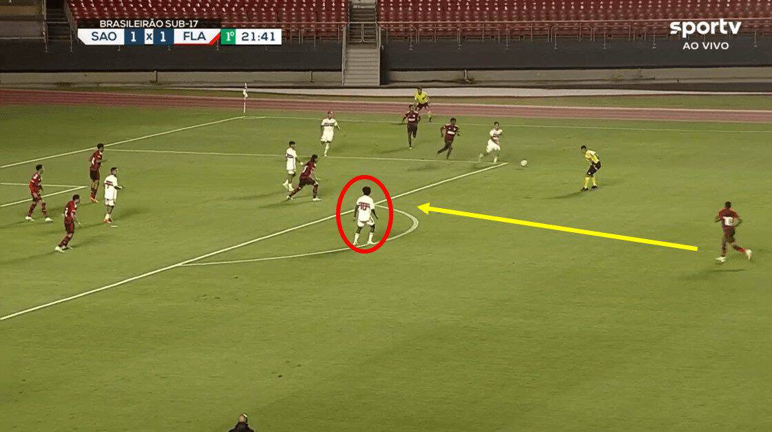 Lorran: Why so many big clubs are looking at the young Brazilian midfielder 11 Lorran 2023 - scout report tactical analysis tactics