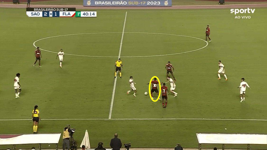 Lorran: Why so many big clubs are looking at the young Brazilian midfielder 15 Lorran 2023 - scout report tactical analysis tactics