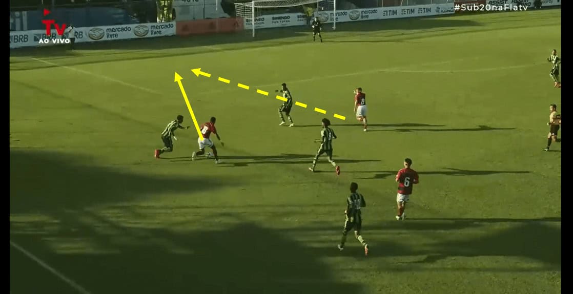 Lorran: Why so many big clubs are looking at the young Brazilian midfielder 19 Lorran 2023 - scout report tactical analysis tactics