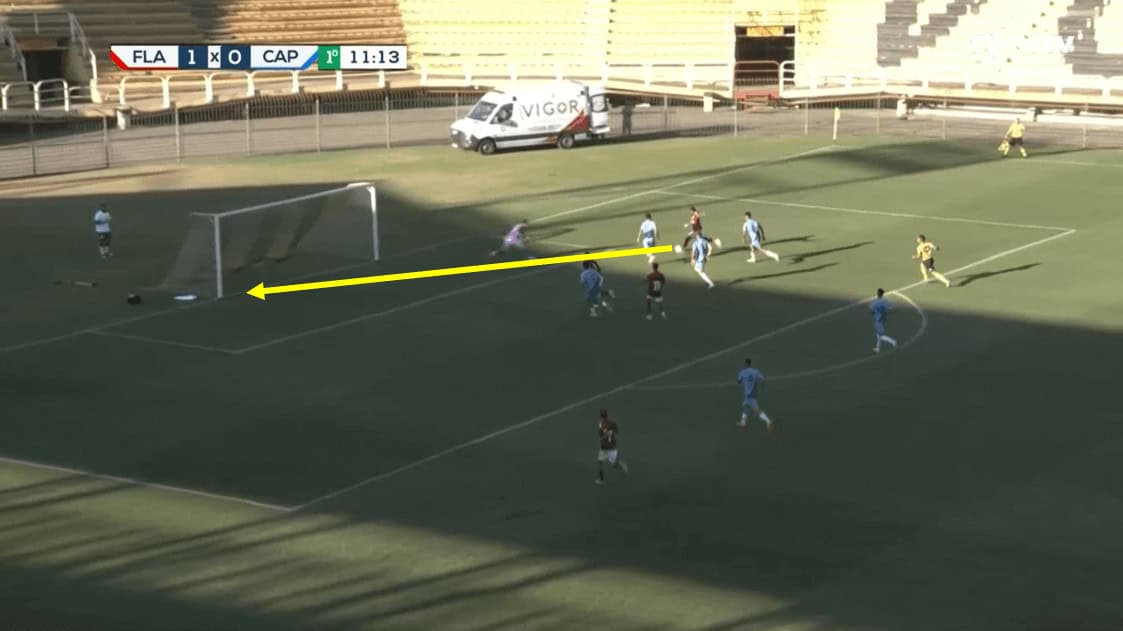 Lorran: Why so many big clubs are looking at the young Brazilian midfielder 7 Lorran 2023 - scout report tactical analysis tactics