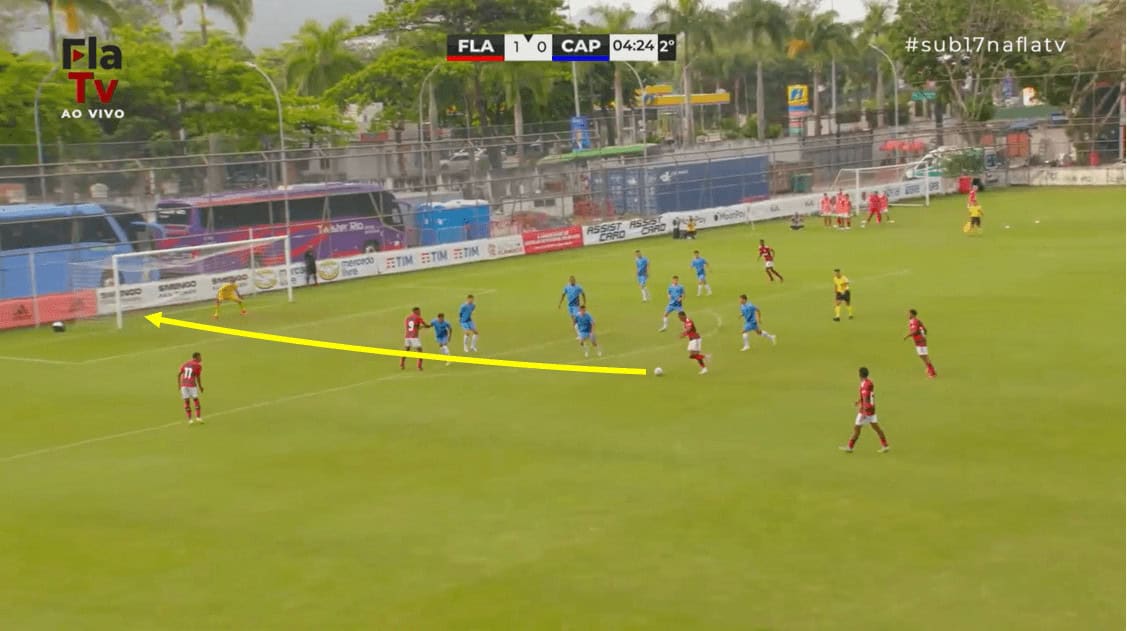 Lorran: Why so many big clubs are looking at the young Brazilian midfielder 8 Lorran 2023 - scout report tactical analysis tactics