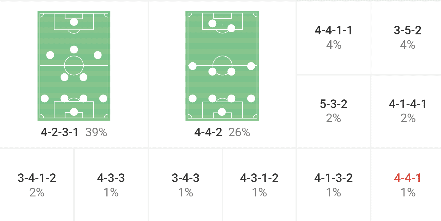 Captura de ecra 2023 10 25 163242