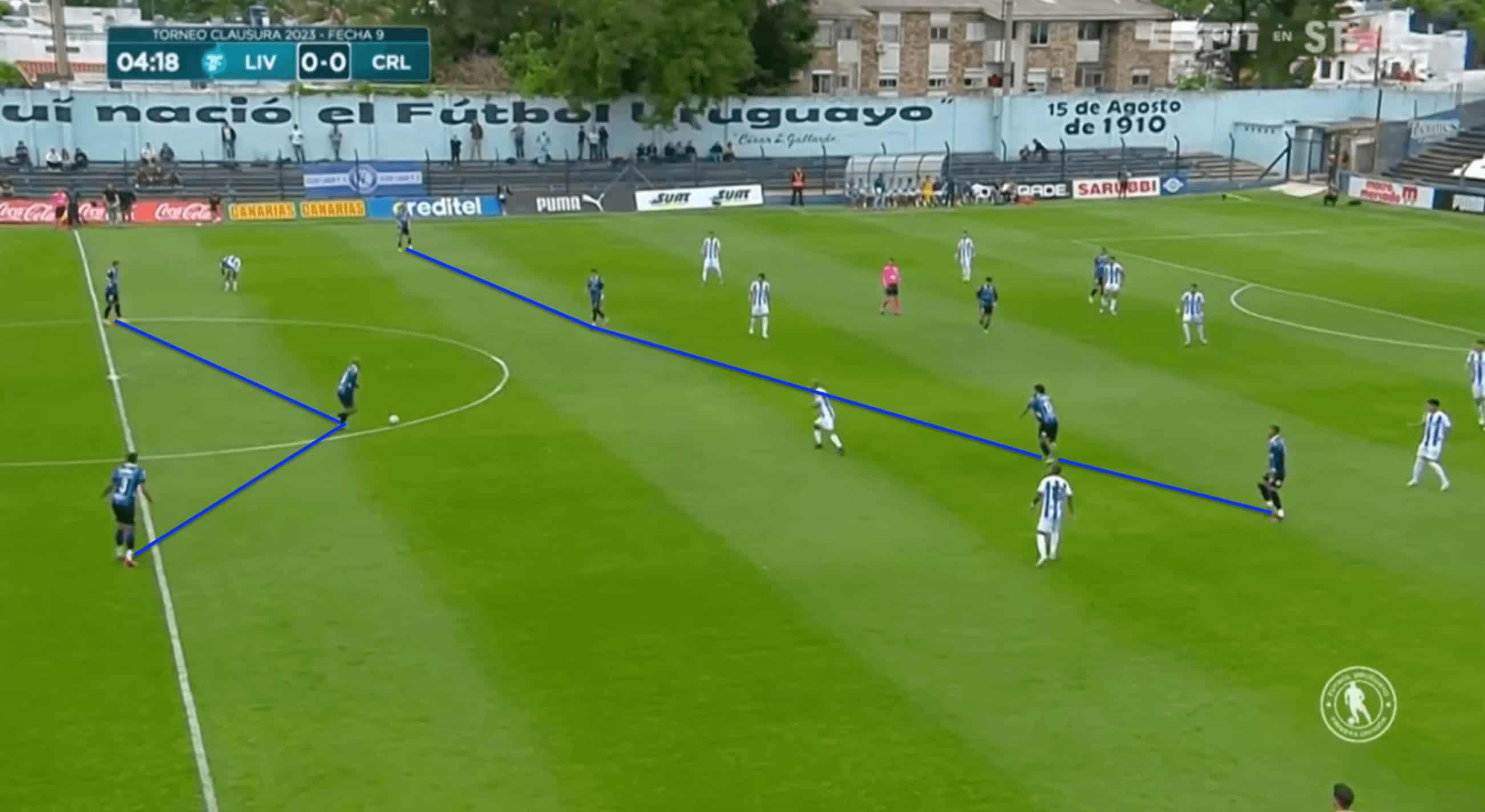 Jorge Bava: Liverpool Montevideo 2 jorge-bava-liverpool-montevideo-2024-tactical-analysis-tactics