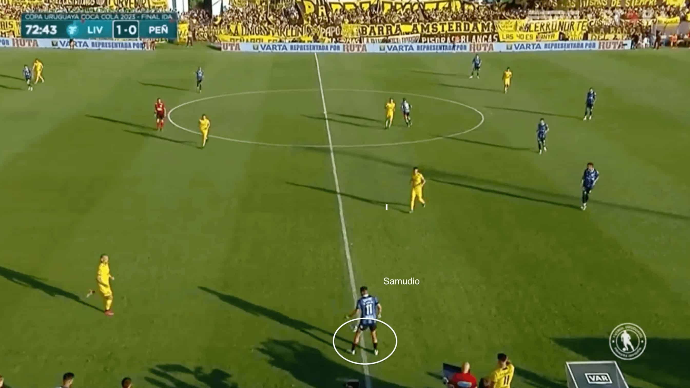 Jorge Bava: Liverpool Montevideo 3 jorge-bava-liverpool-montevideo-2024-tactical-analysis-tactics