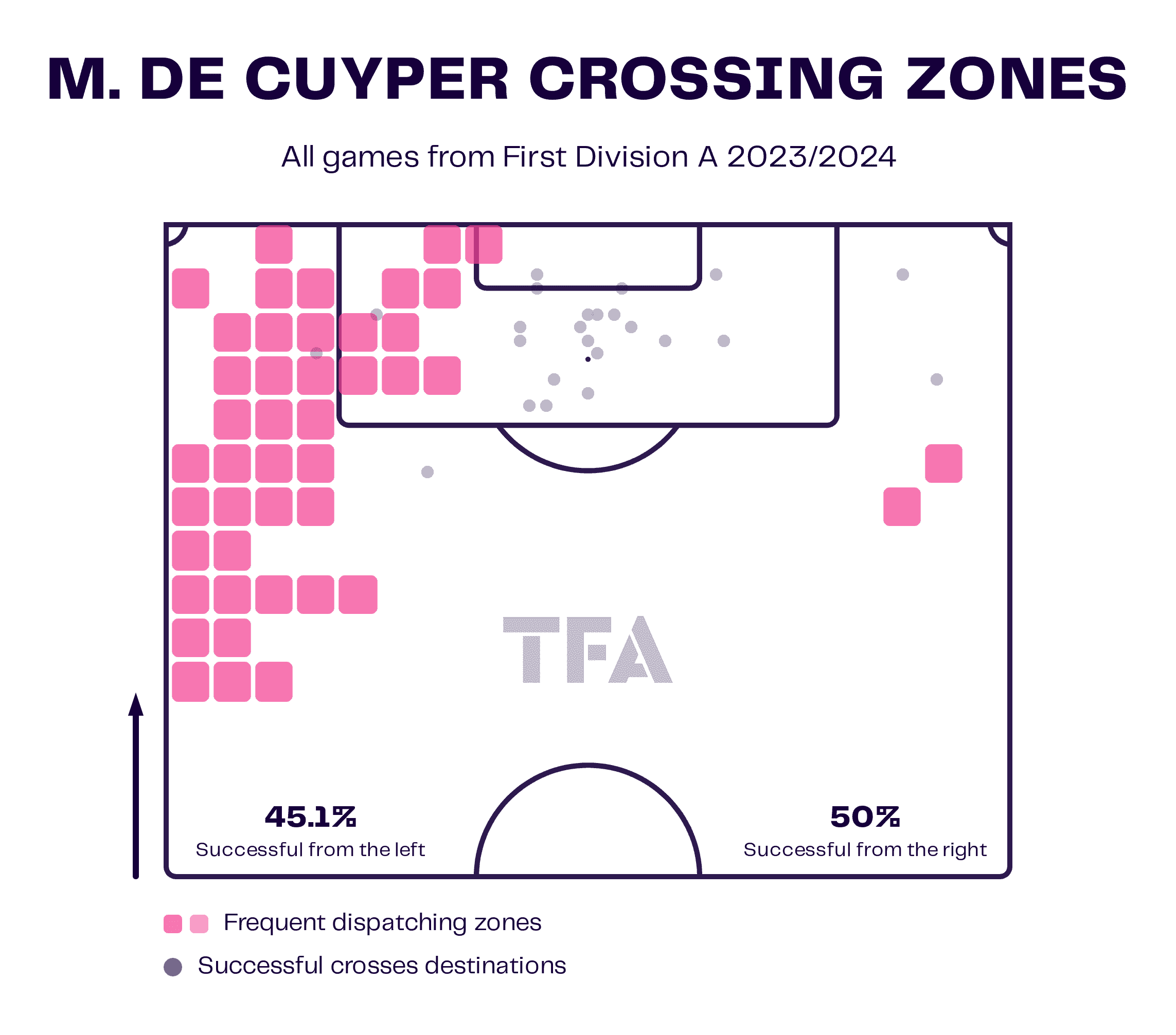 M. De Cuyper Crossing Zones