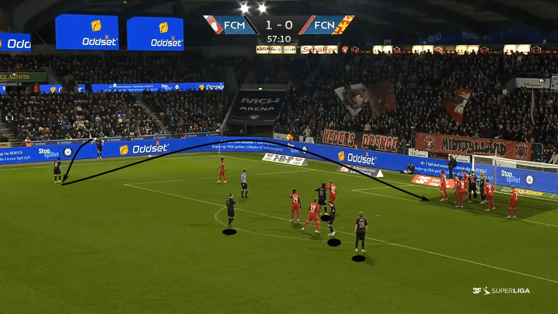 Tactical Theory: Innovative throw-in routines and principles from Europe’s best – tactical analysis tactics