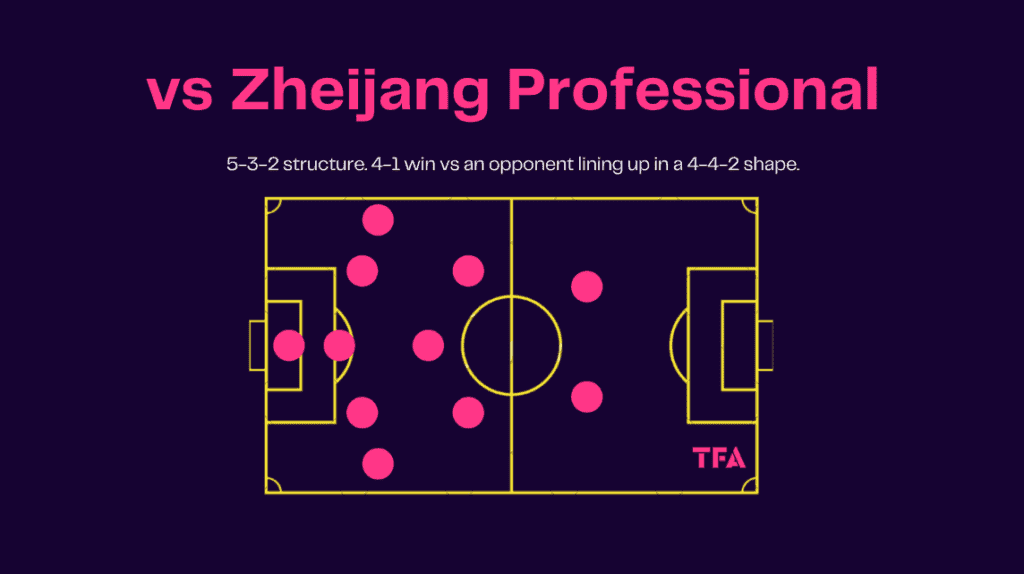 Screenshot 2023 12 20 at 10.42.57