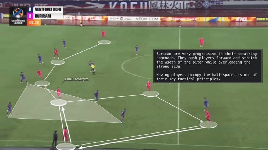 Screenshot 2023 12 20 at 11.01.30