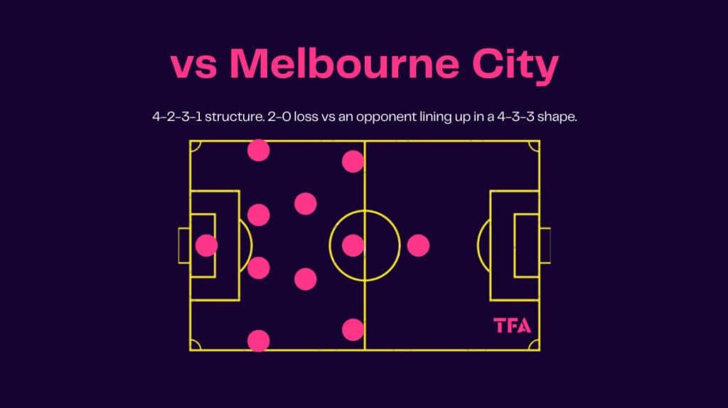 Screenshot 2023 12 20 at 11.17.01