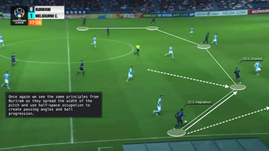 Screenshot 2023 12 20 at 11.21.54