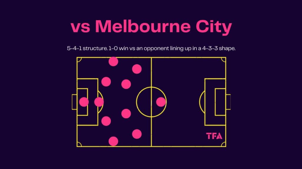 Screenshot 2023 12 20 at 11.26.06