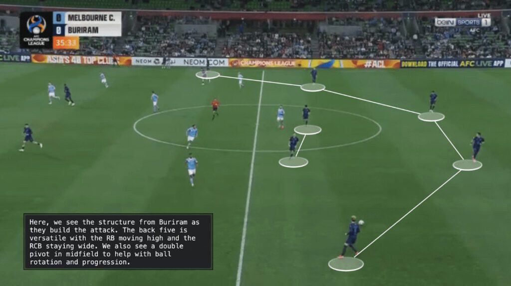 Screenshot 2023 12 20 at 11.32.27