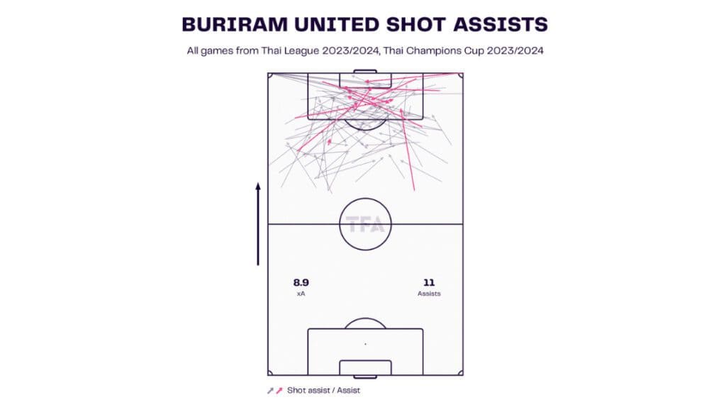 Screenshot 2023 12 20 at 11.40.42