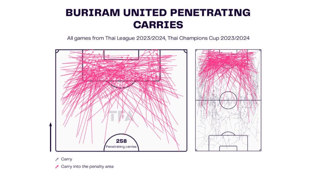 Screenshot 2023 12 20 at 11.41.56