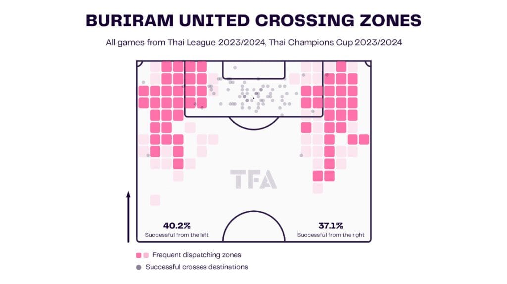 Screenshot 2023 12 20 at 11.43.21