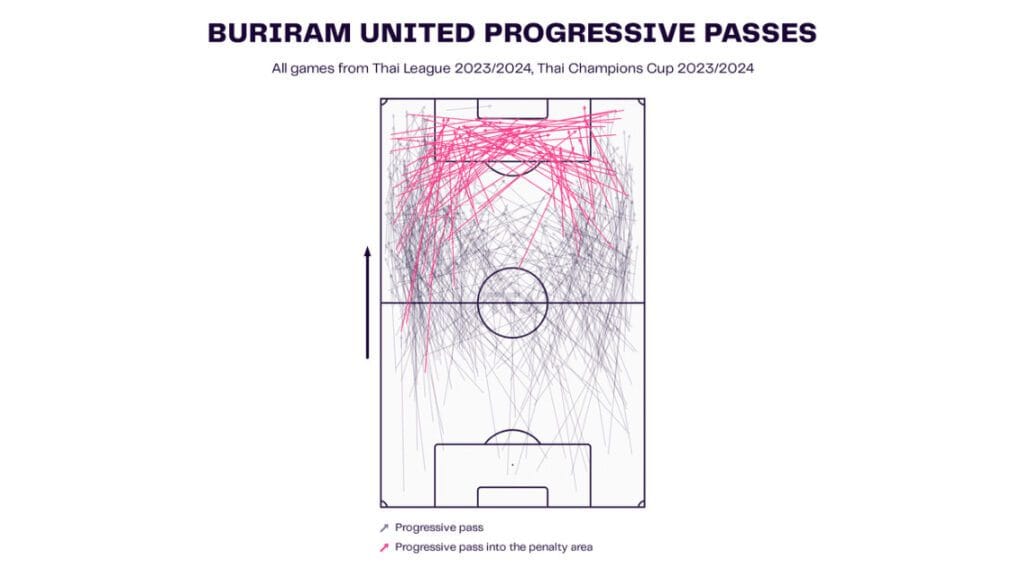 Screenshot 2023 12 20 at 11.49.55