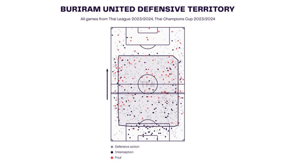 Screenshot 2023 12 20 at 11.54.58