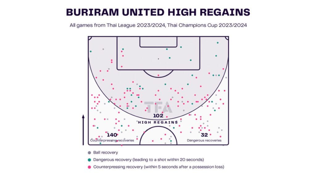 Screenshot 2023 12 20 at 11.57.29