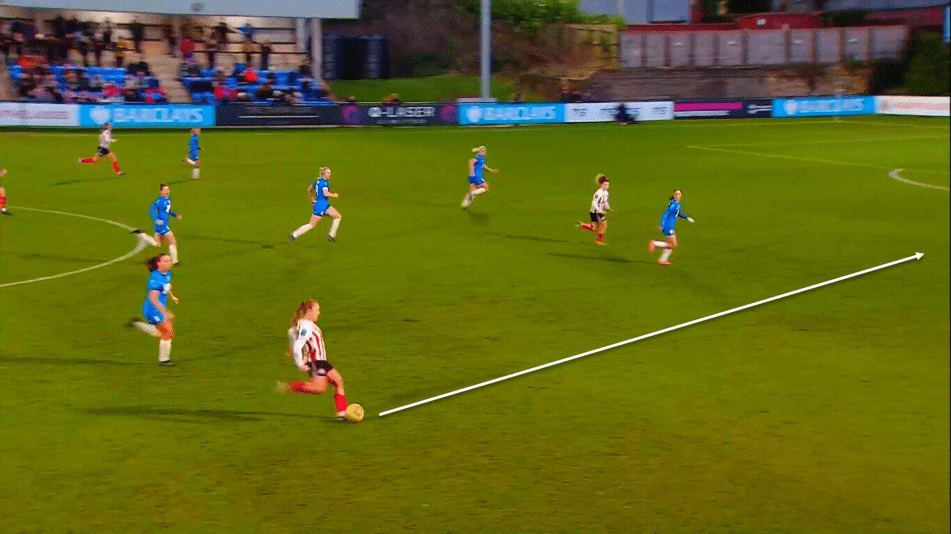 Melanie Reay: Sunderland Women 6 Selim Ben Hmida 5 2