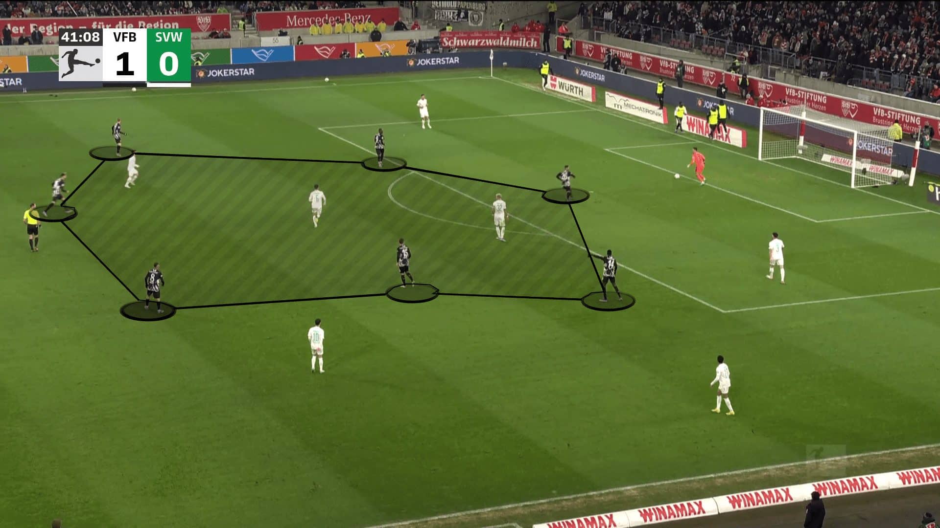 Bundesliga 2023/24: VfB Stuttgart vs. Leverkusen - tactical analysis tactics