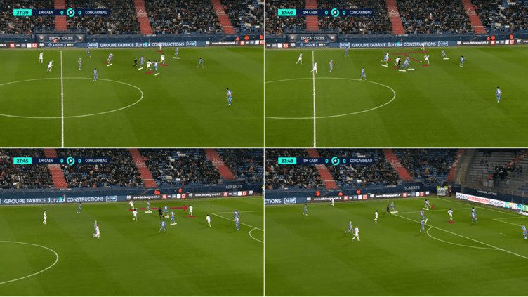 Caen Defending vs Concarneau Complete 2